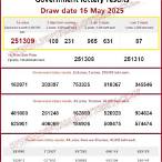 government lottery thailand
