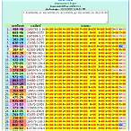 thailand lottery result 2021